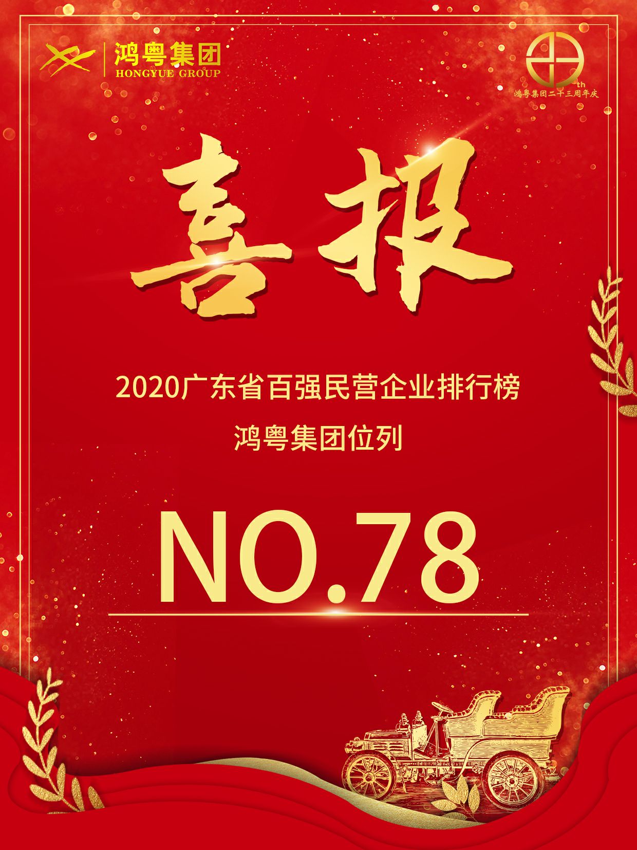 喜报丨开云线上官网-开云(中国)荣获2020广东省民营企业百强(图1) 喜报丨开云线上官网-开云(中国)荣获2020广东省民营企业百强(图1)